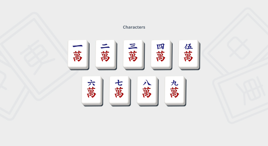 Characters tiles